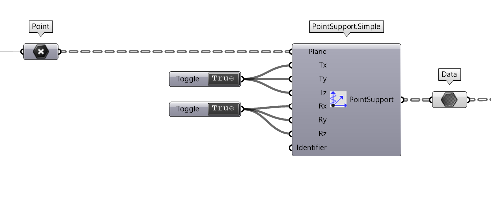 PointSupport.Simple Definition Workflow